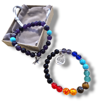 chakras y amatista